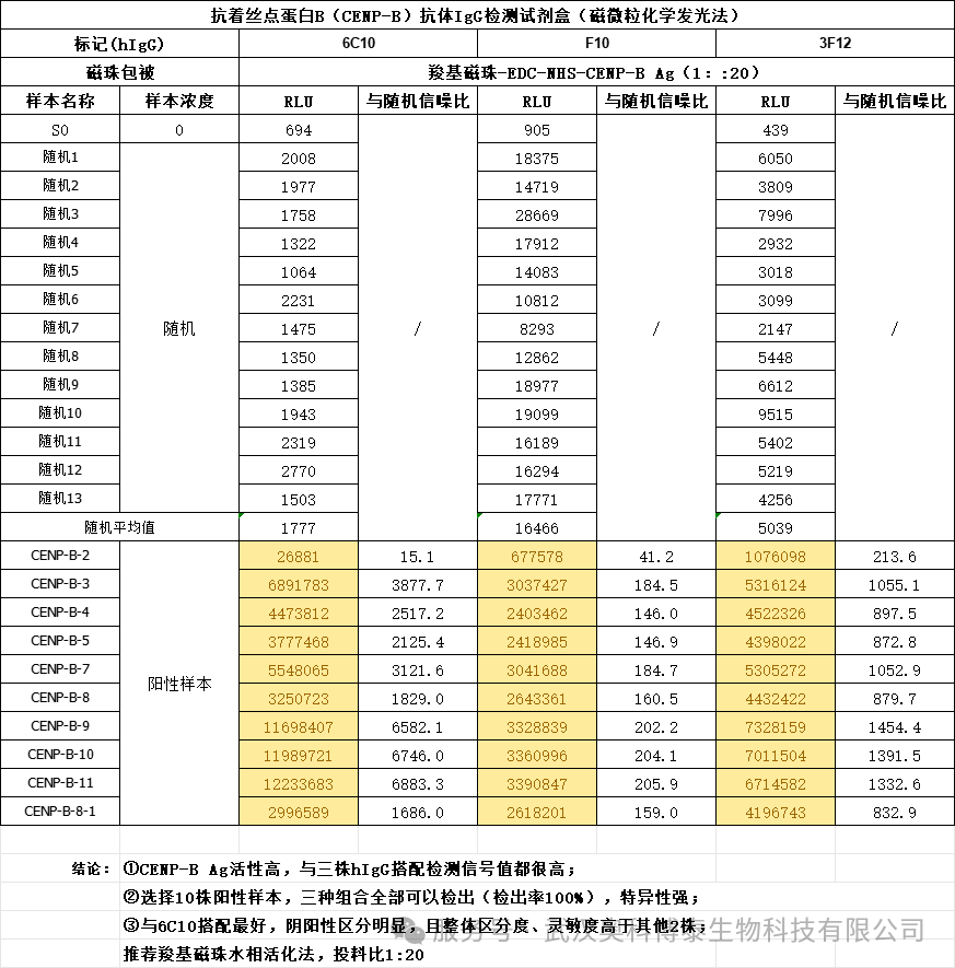 1785913112119916.png 下载 (1).png