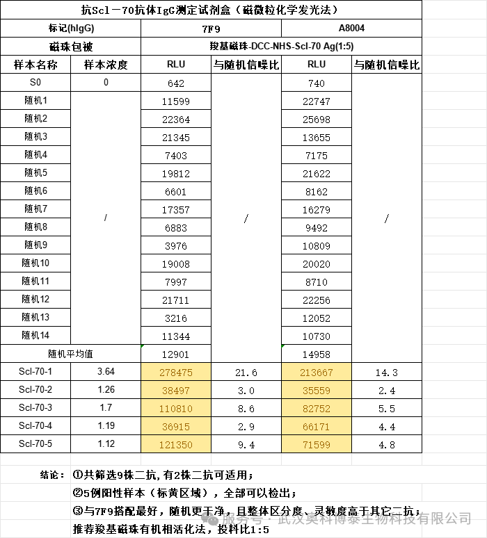 1785913219820323.png 下载 (4).png
