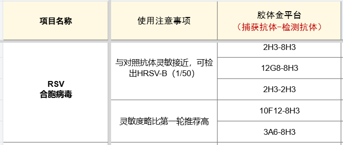 rsv推荐.jpg
